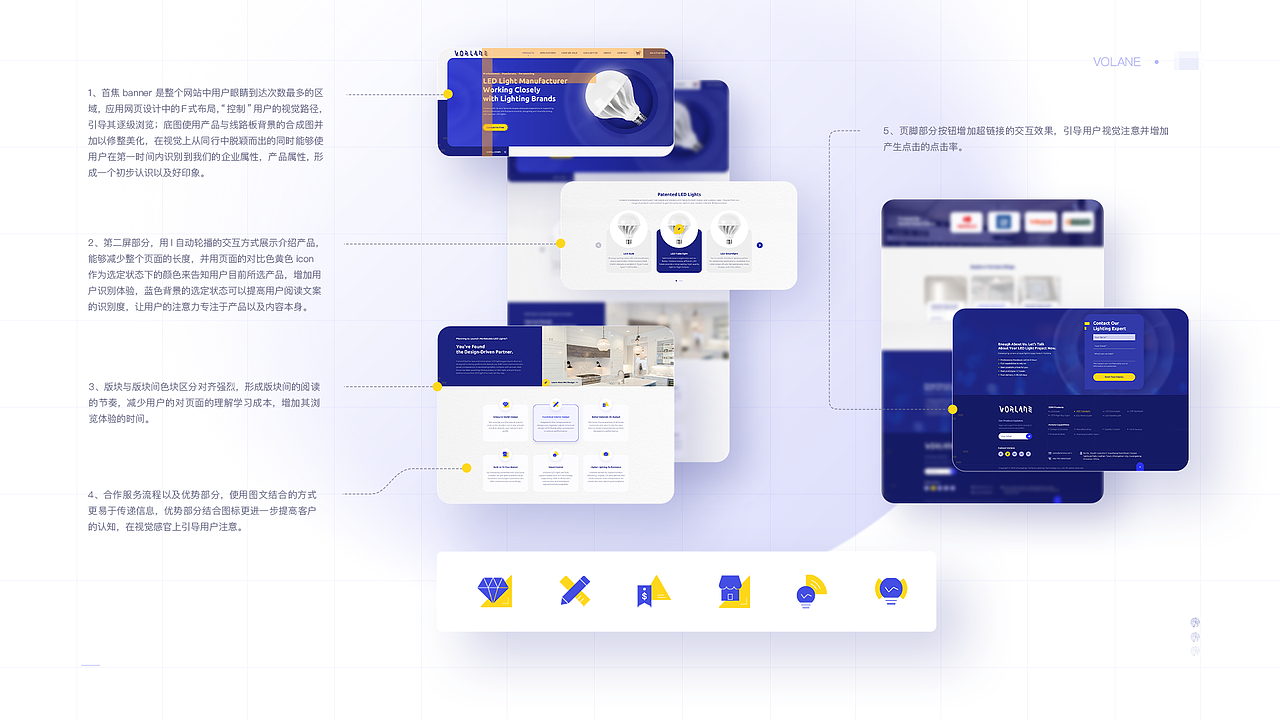 网页作品（图ZMzk0MTk1Mjc2） - 企业官网 - 站酷设计师君子蟹原创素材 - 站酷ZCOOL