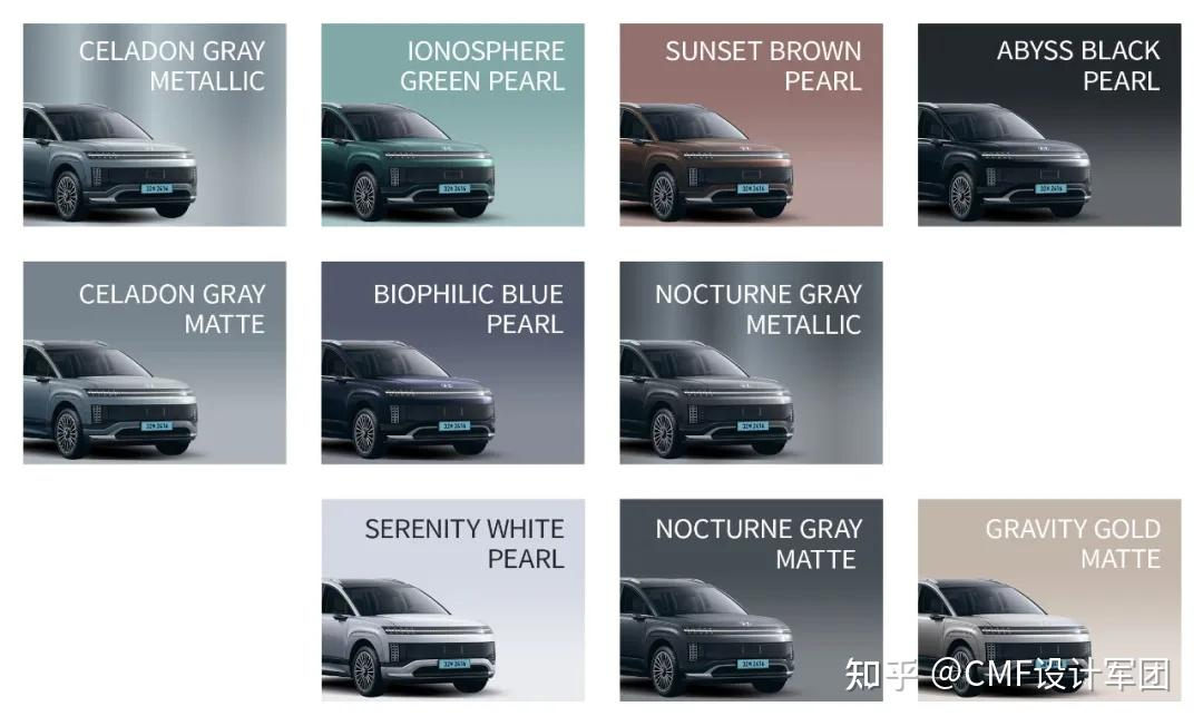 CMF 设计| 现代汽车的色彩设计系统化解读（图ZMTUxNjk0MTY=） - 资讯 - 站酷设计师CMF设计军团原创素材 - 站酷ZCOOL