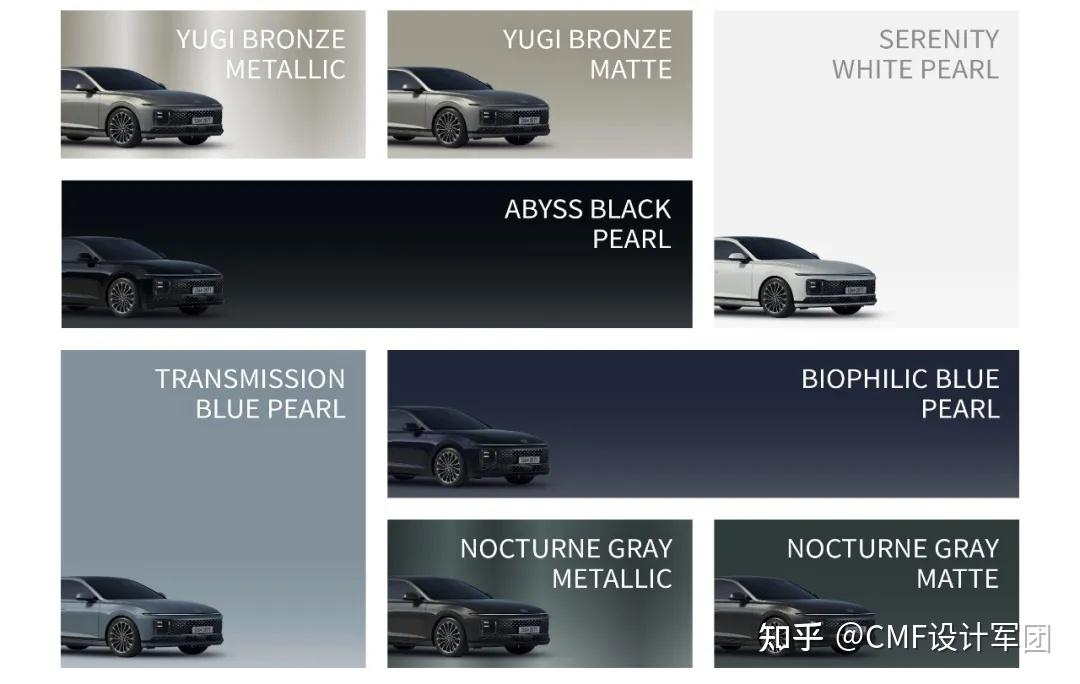 CMF 设计| 现代汽车的色彩设计系统化解读（图ZMTUxNjk0NTY=） - 资讯 - 站酷设计师CMF设计军团原创素材 - 站酷ZCOOL