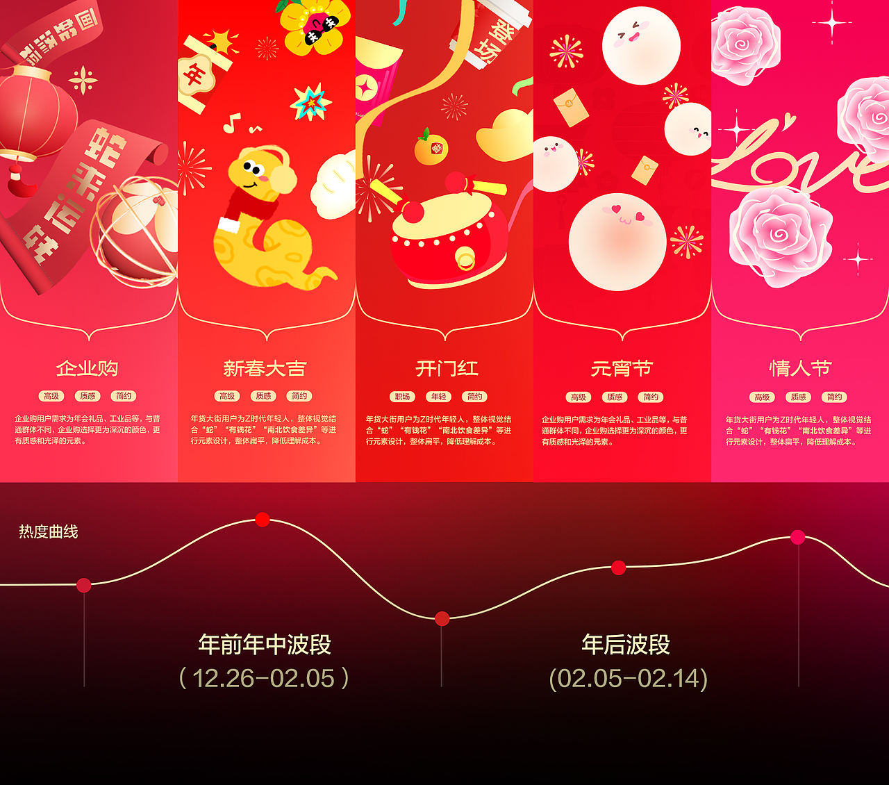 2022-2025个人作品集“ Episode”(图ZMzk0MjIxODky) - 其他平面 - 站酷设计师Vin丶原创素材 - 站酷ZCOOL