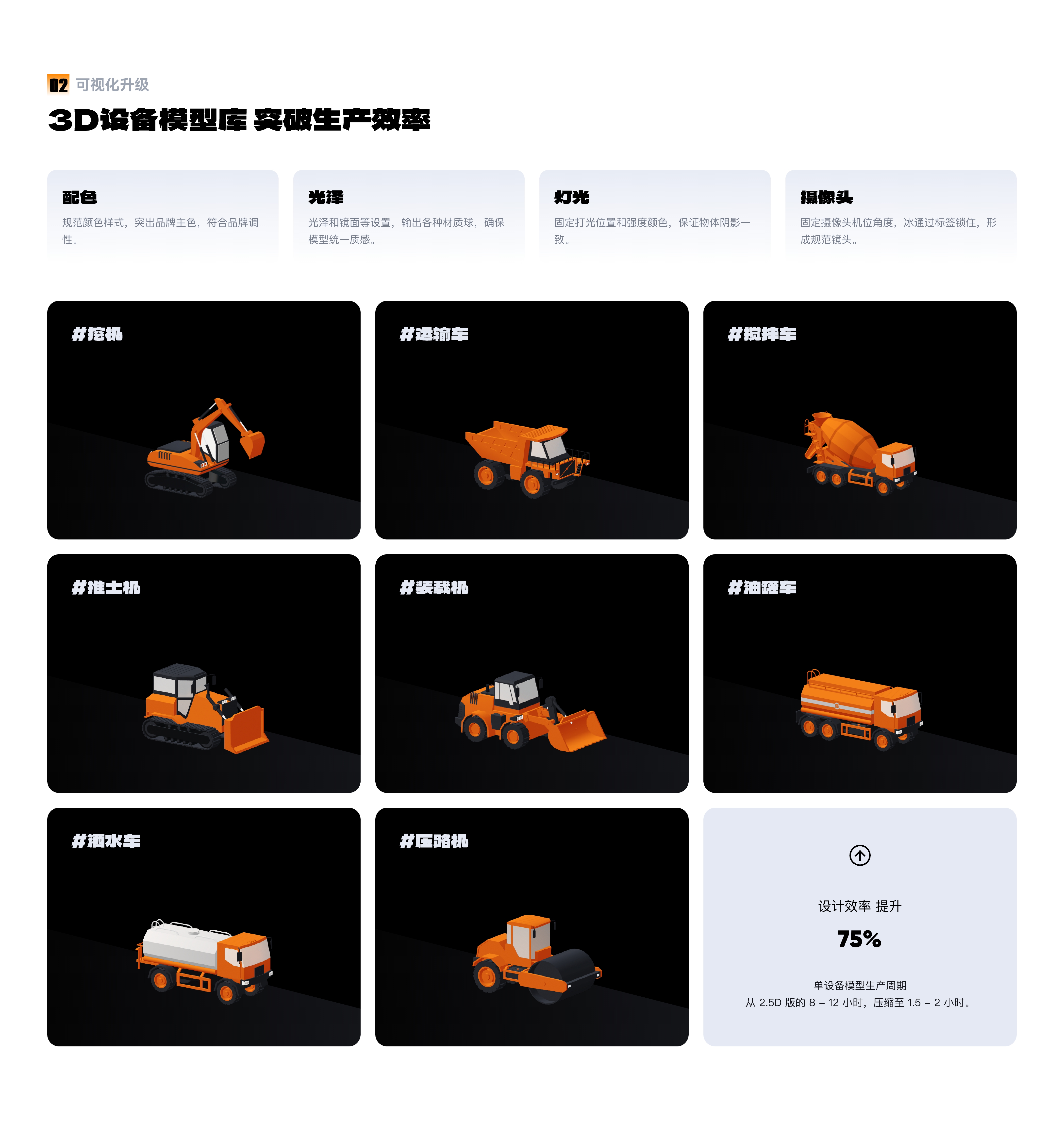 「2025」UI/UX作品集 “站酷秋招活动”