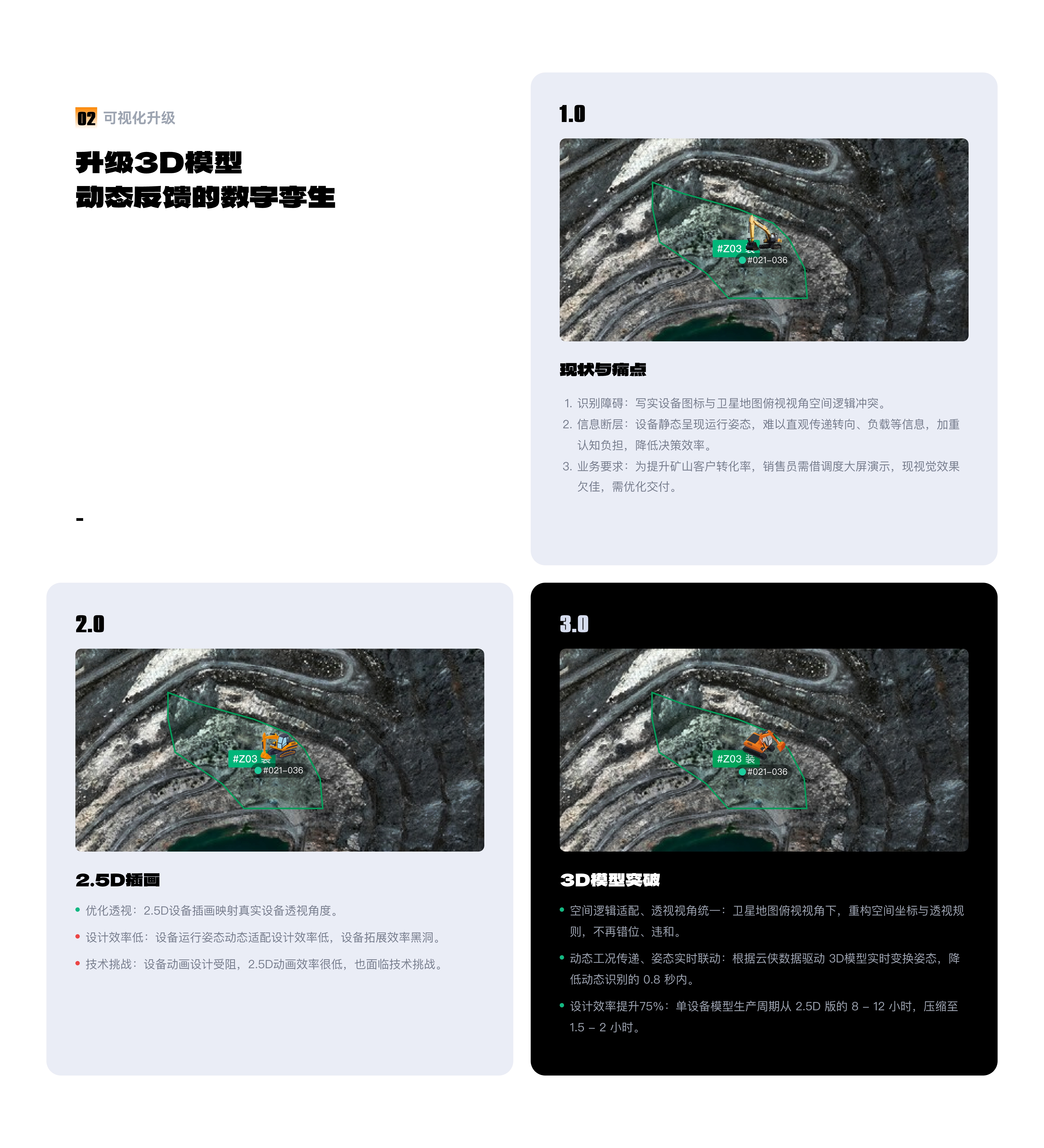 「2025」UI/UX作品集 “站酷秋招活动”