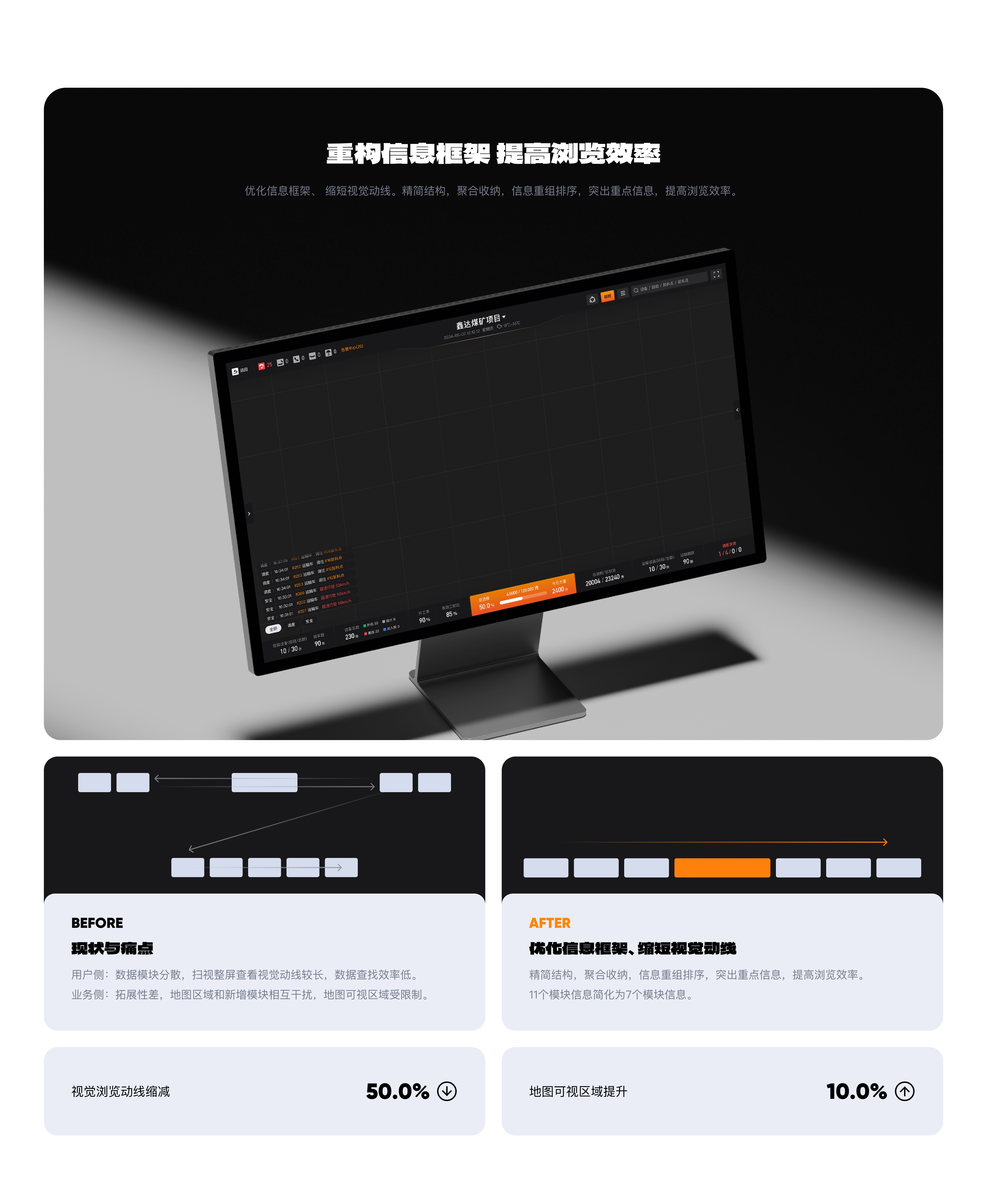 「2025」UI/UX作品集 “站酷秋招活动”
