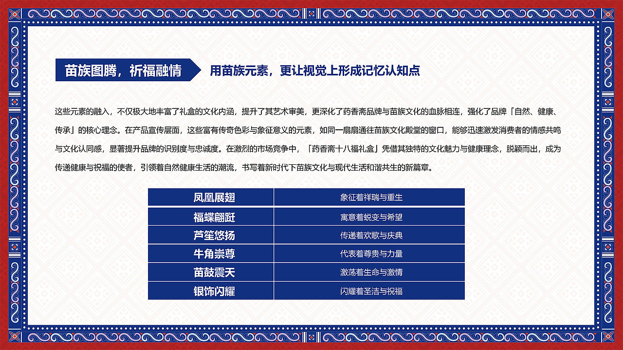 药香斋 | 礼盒 | 品牌包装项目案例（图ZMzk0MjI1NDk2） - 包装 - 站酷设计师小树文化原创素材 - 站酷ZCOOL