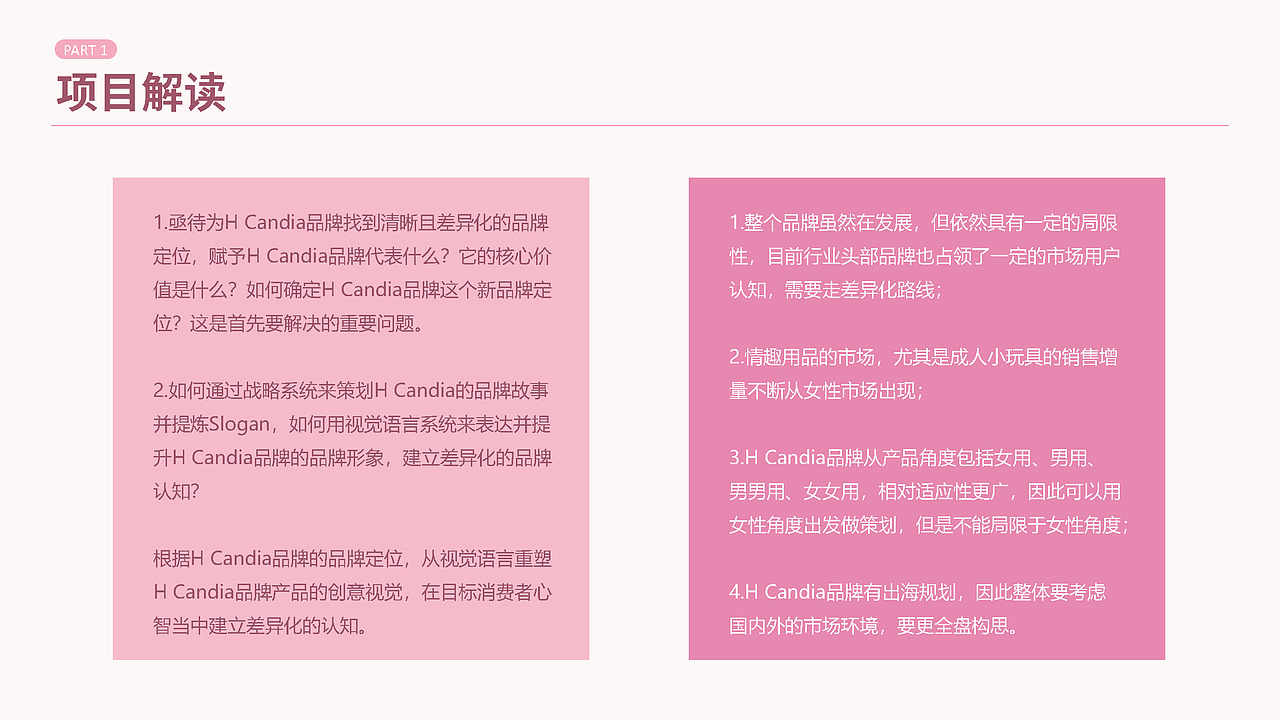 H-Candia | 成人玩具 | 品牌命名与故事项目案例