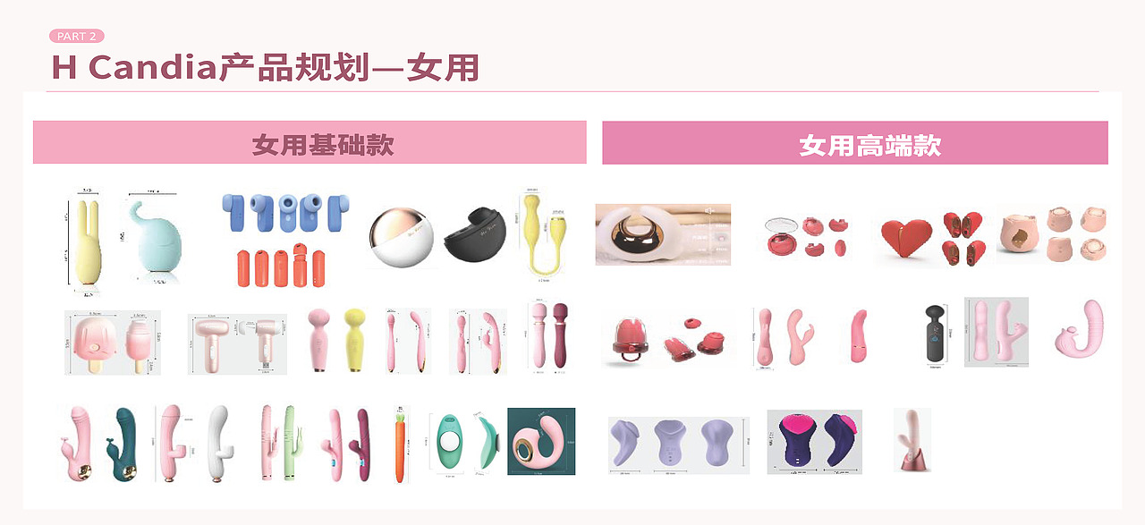 H-Candia | 成人玩具 | 品牌命名与故事项目案例