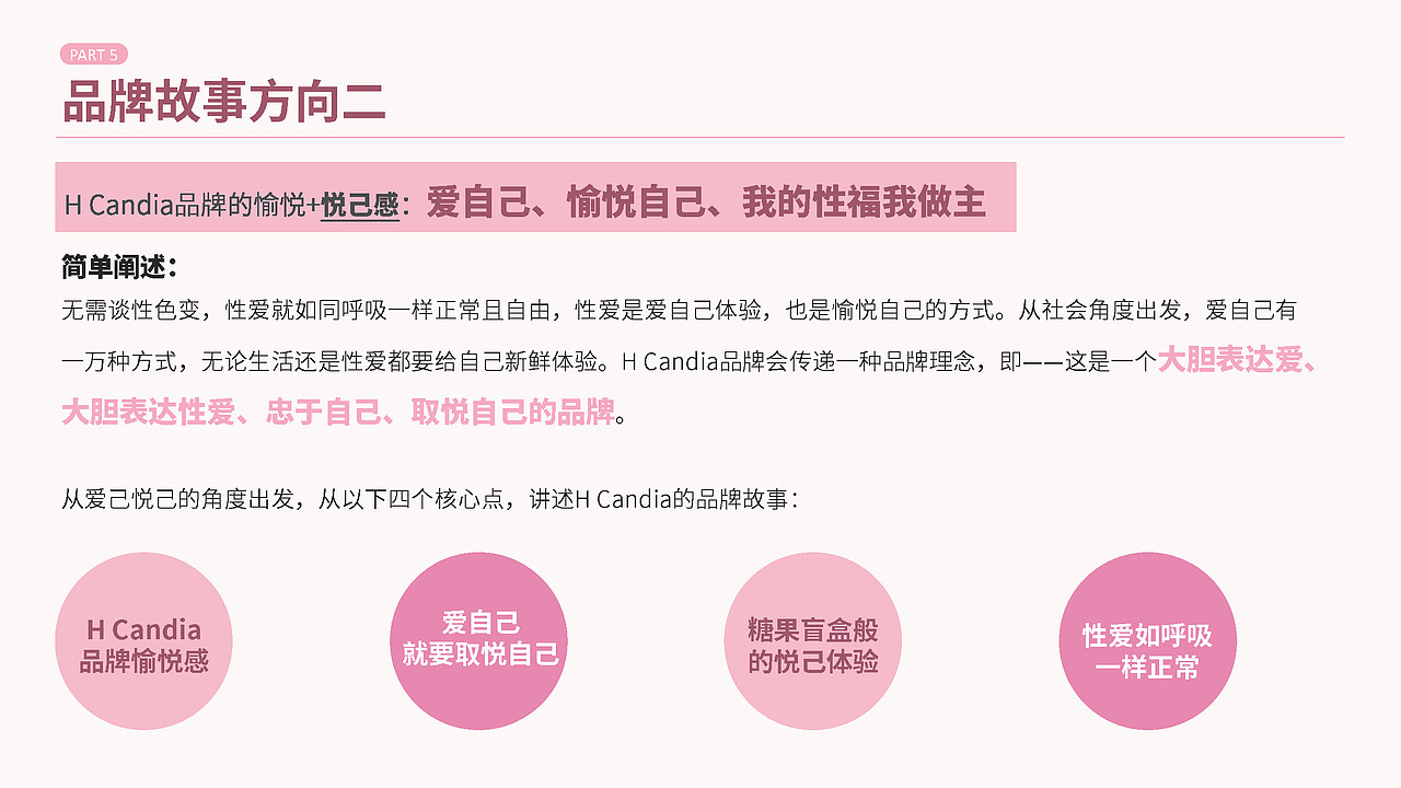 H-Candia | 成人玩具 | 品牌命名与故事项目案例