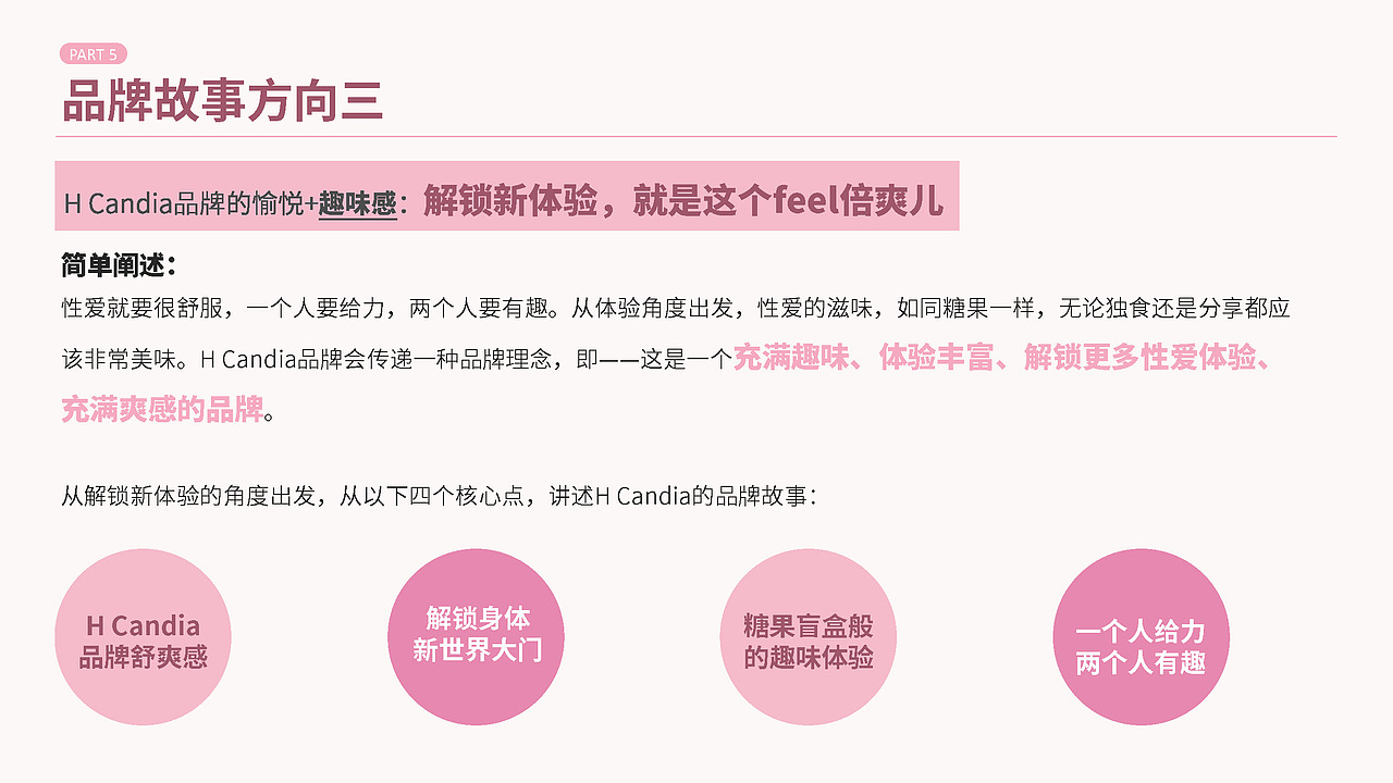 H-Candia | 成人玩具 | 品牌命名与故事项目案例