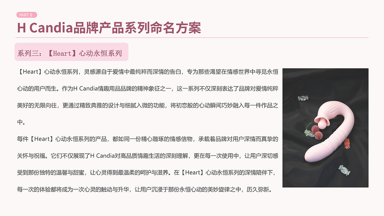 H-Candia | 成人玩具 | 品牌命名与故事项目案例