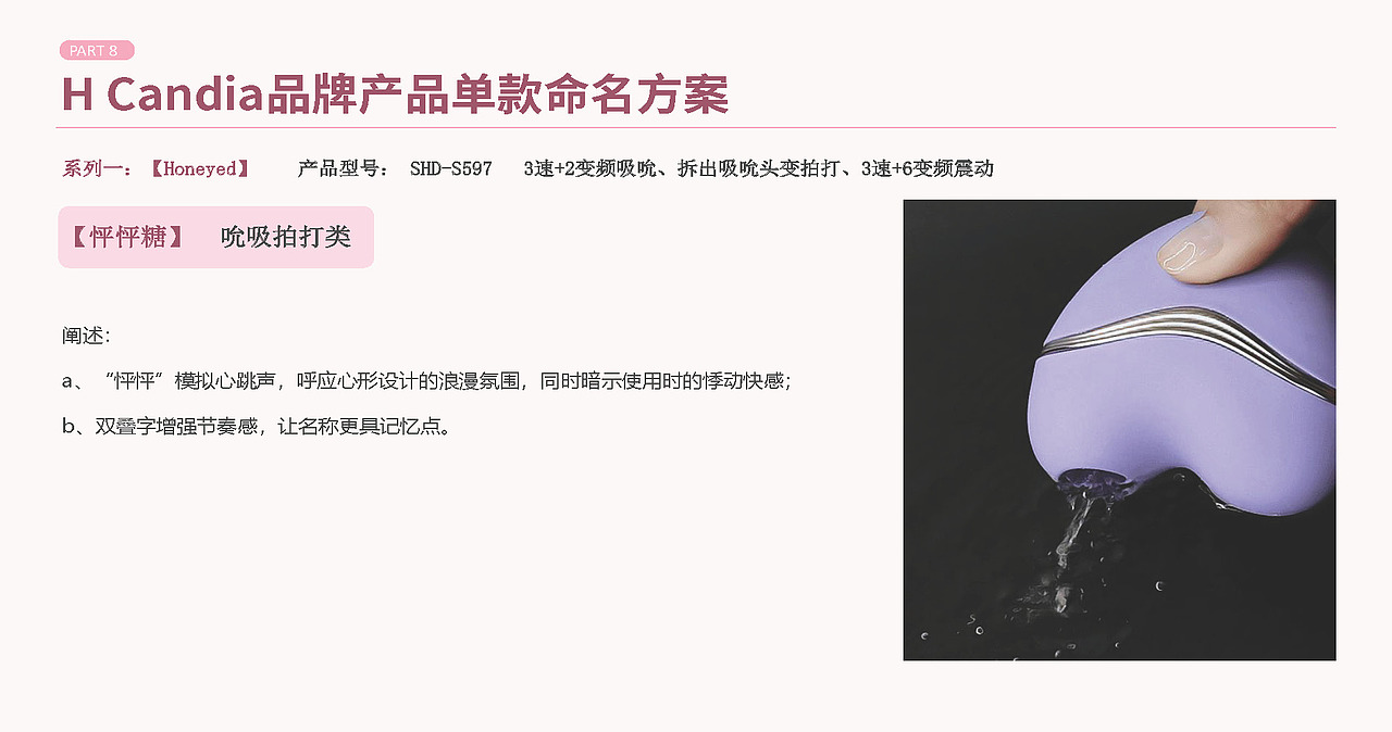 H-Candia | 成人玩具 | 品牌命名与故事项目案例