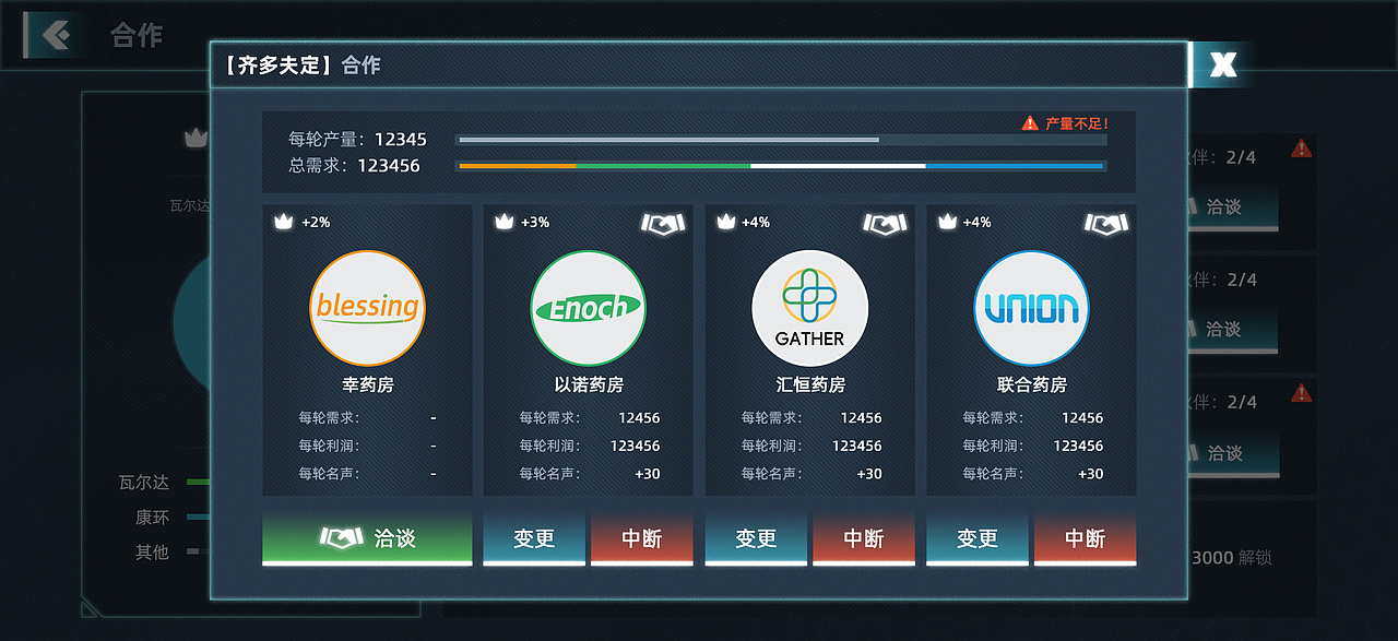 阵亡项目《仿制药》