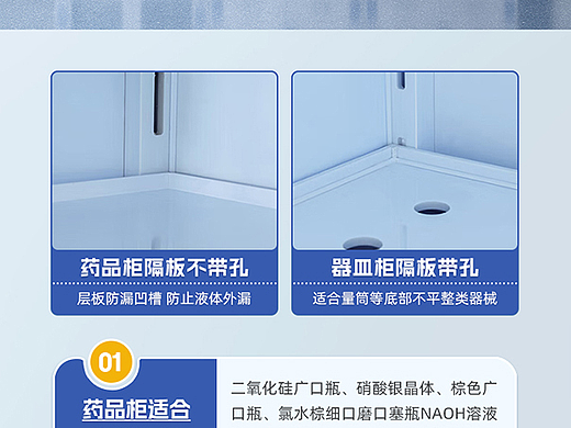 PP酸碱柜
