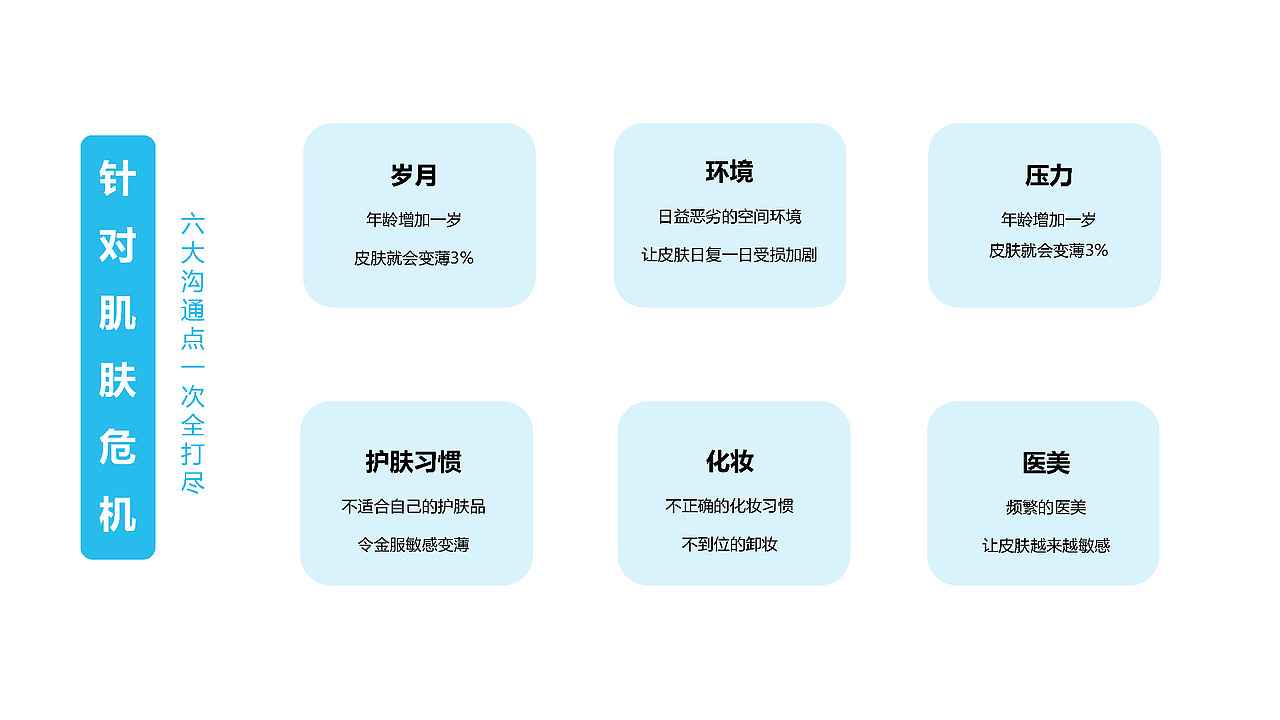 赛菲凝 | 面膜 | 品牌包装项目案例（图ZMzk0MjM1MzUy） - 包装 - 站酷设计师小树文化原创素材 - 站酷ZCOOL