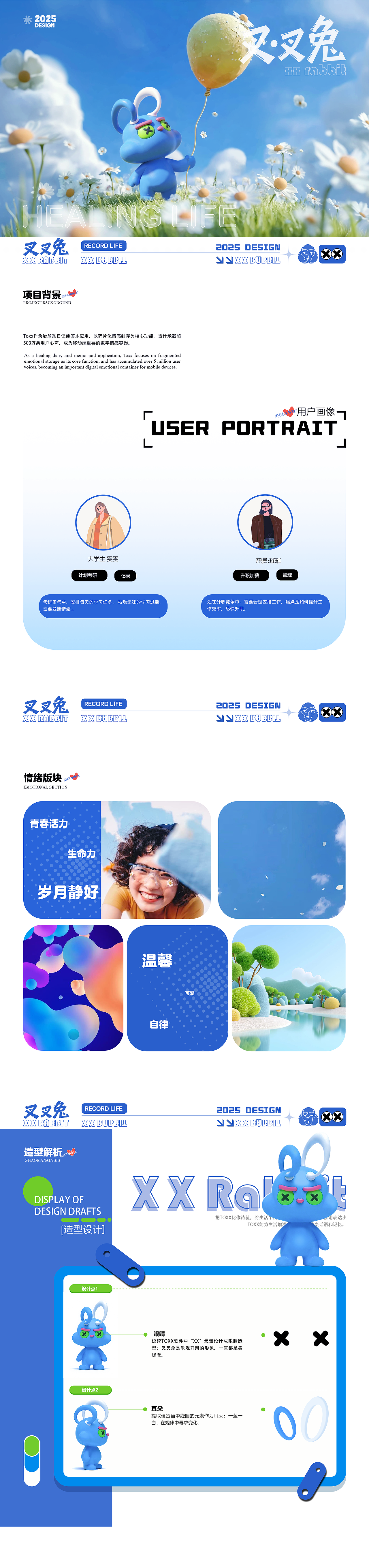 软件TOXX的IP设计--叉叉兔