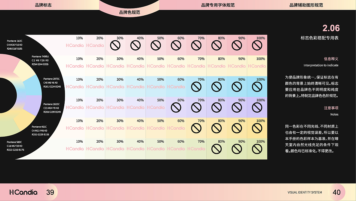H-Candia | 成人玩具 | 品牌VI项目案例