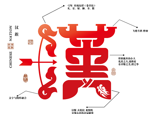 56民族字体图形化视觉设计