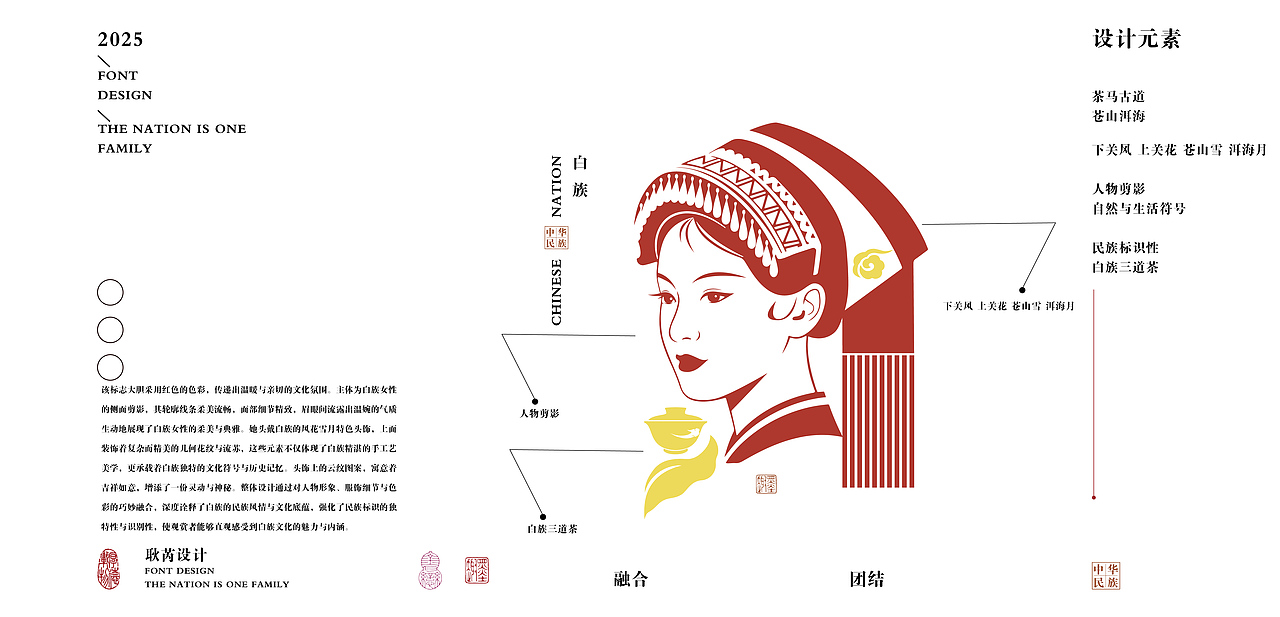 56民族字体图形化视觉设计（图ZMzk0MjQxNTQw） - 字体/字形 - 站酷设计师芮字社原创素材 - 站酷ZCOOL