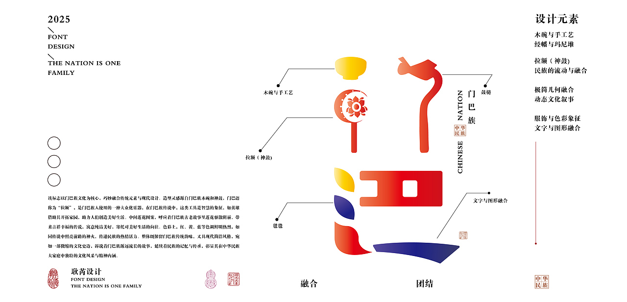 56民族字体图形化视觉设计（图ZMzk0MjQxNjM2） - 字体/字形 - 站酷设计师芮字社原创素材 - 站酷ZCOOL