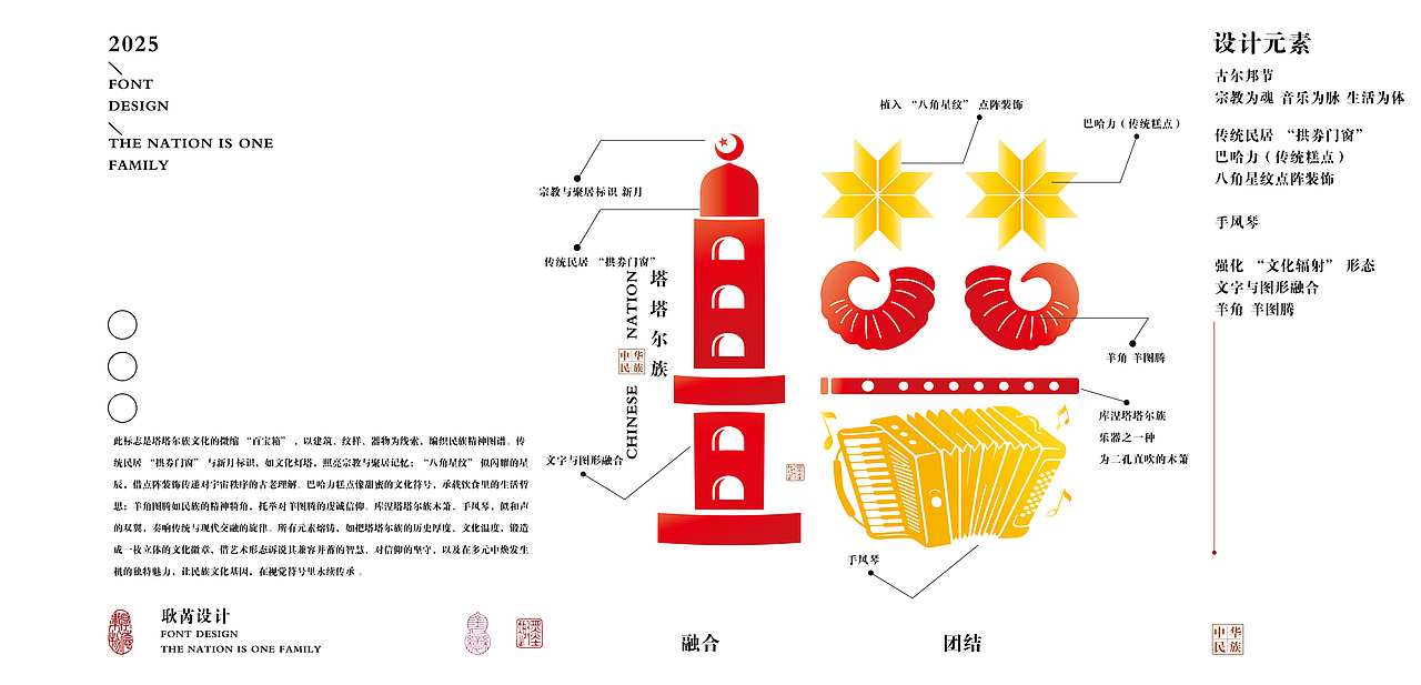 56民族字体图形化视觉设计（图ZMzk0MjQxNjYw） - 字体/字形 - 站酷设计师芮字社原创素材 - 站酷ZCOOL