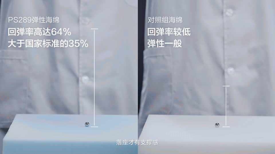 林氏家居｜检测视频（图ZMzk0MjQwODUy） - 宣传片 - 站酷设计师承与承文化原创素材 - 站酷ZCOOL