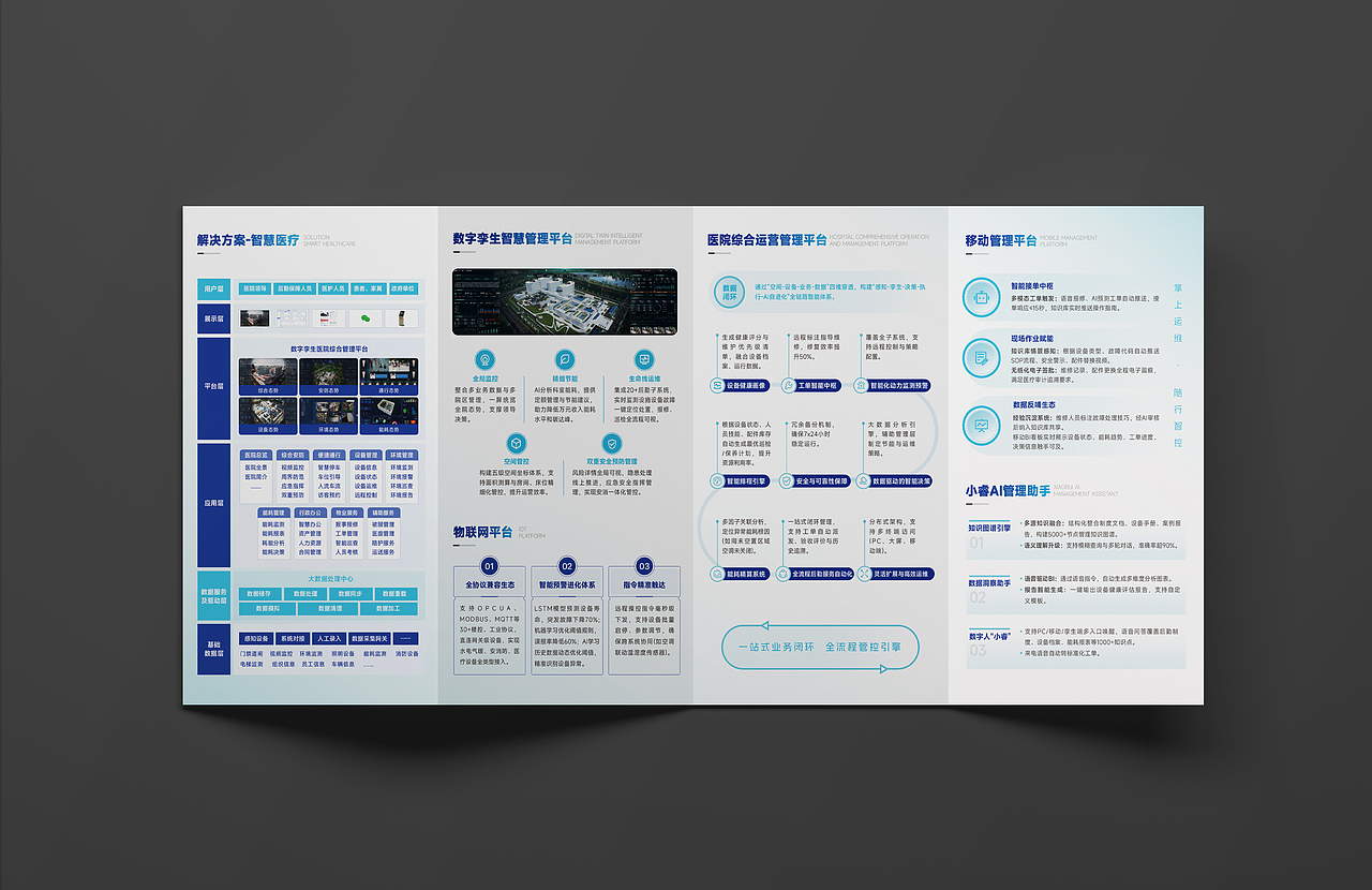 数字智慧医疗折页设计