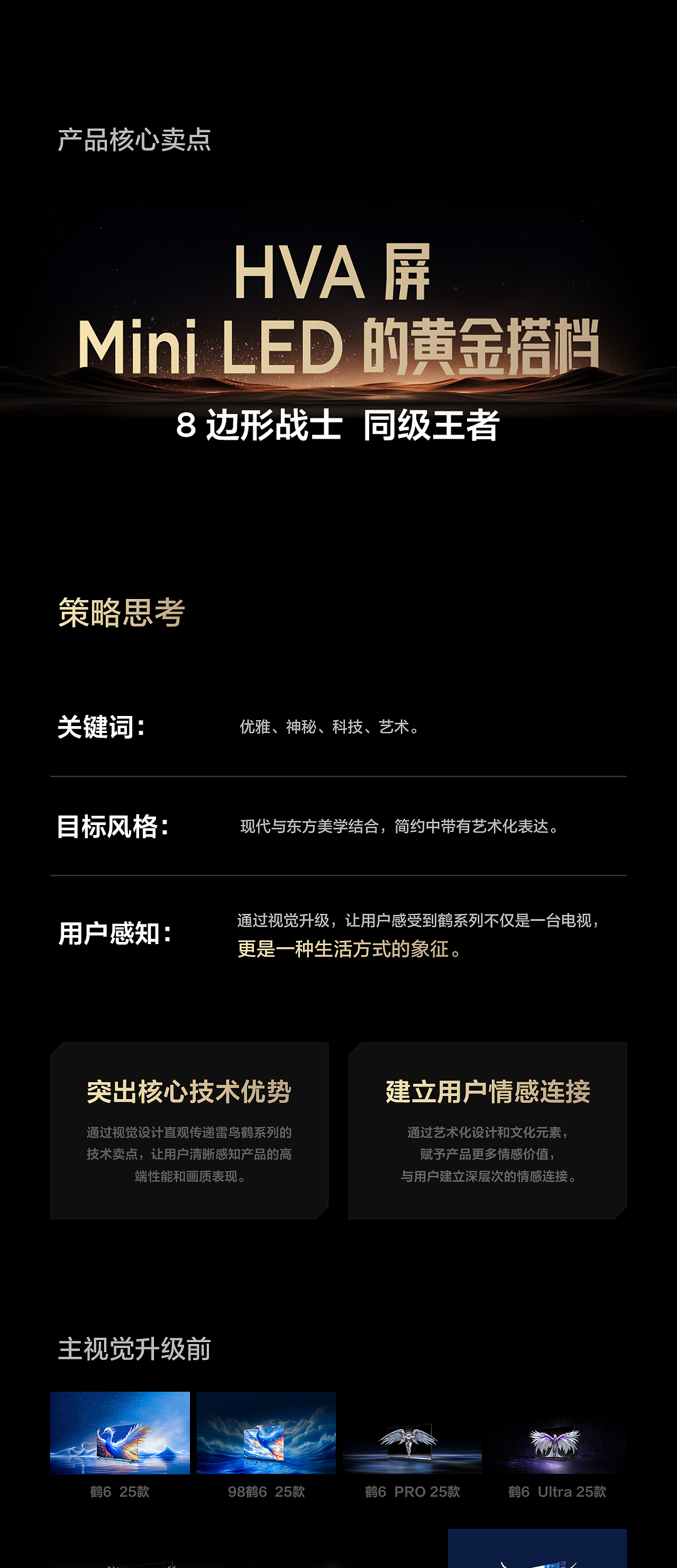 FFALCON雷鸟鹤系列产品策略 x 详情页视觉升级（图ZMzk0MjQ1MDc2） - 电商 - 站酷设计师被迫营业的大辉原创素材 - 站酷ZCOOL