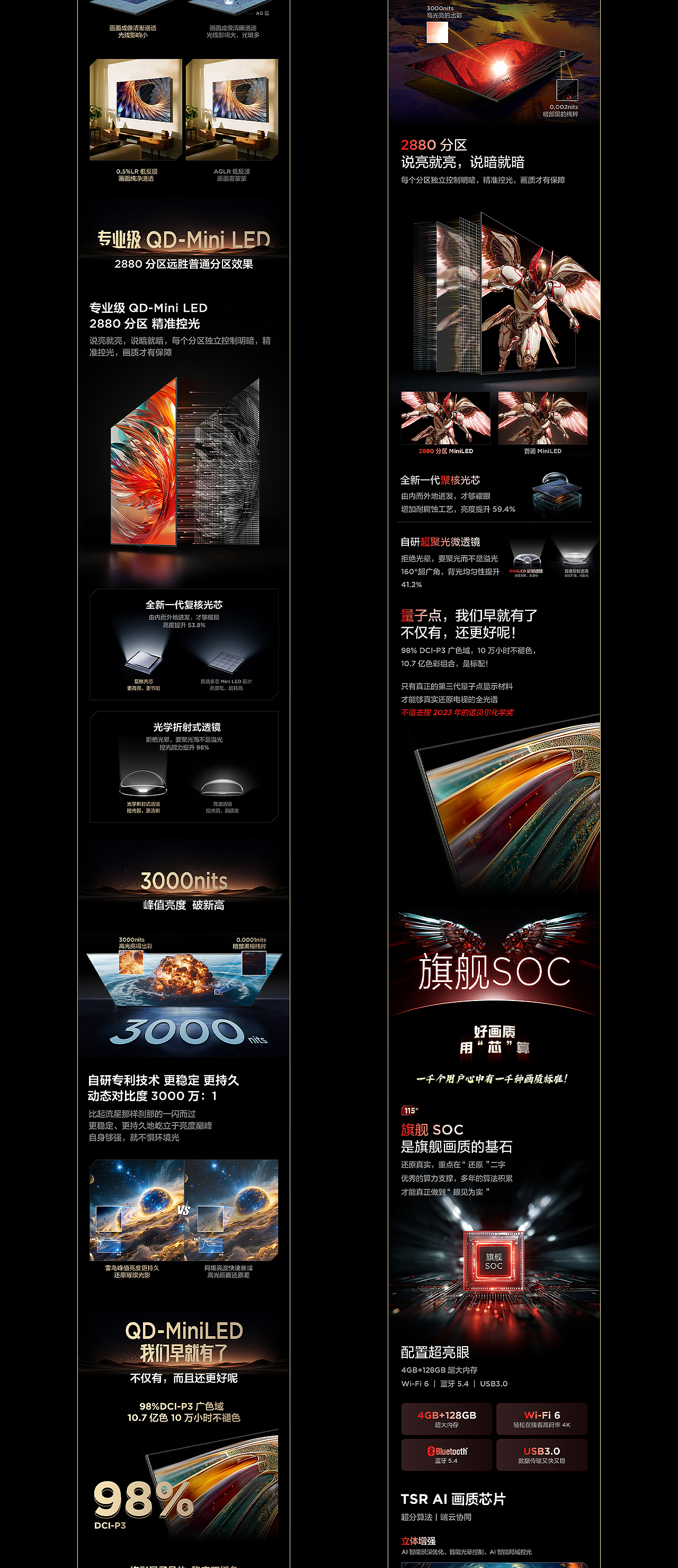 FFALCON雷鸟鹤系列产品策略 x 详情页视觉升级（图ZMzk0MjQ1MDky） - 电商 - 站酷设计师被迫营业的大辉原创素材 - 站酷ZCOOL