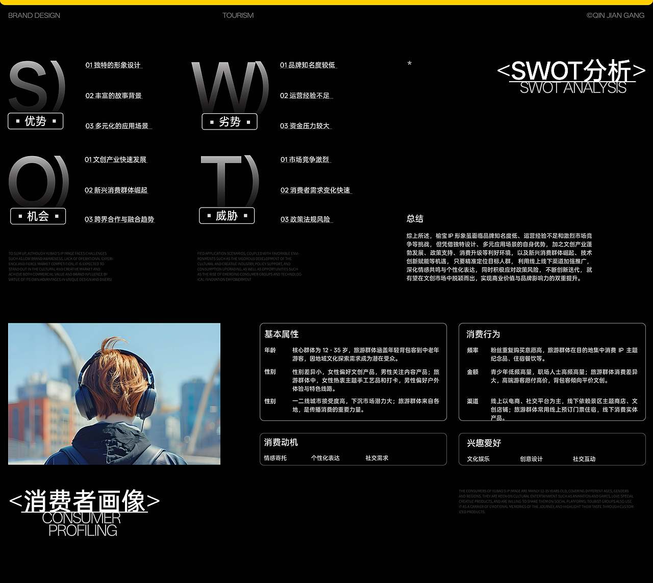 2025作品（集）（图ZMzk0MjQ4NTgw） - 品牌 - 站酷设计师不知名网友_q原创素材 - 站酷ZCOOL