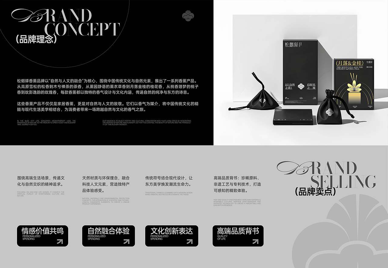 2025作品（集）（图ZMzk0MjQ4NjEy） - 品牌 - 站酷设计师不知名网友_q原创素材 - 站酷ZCOOL