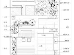 花园平面图