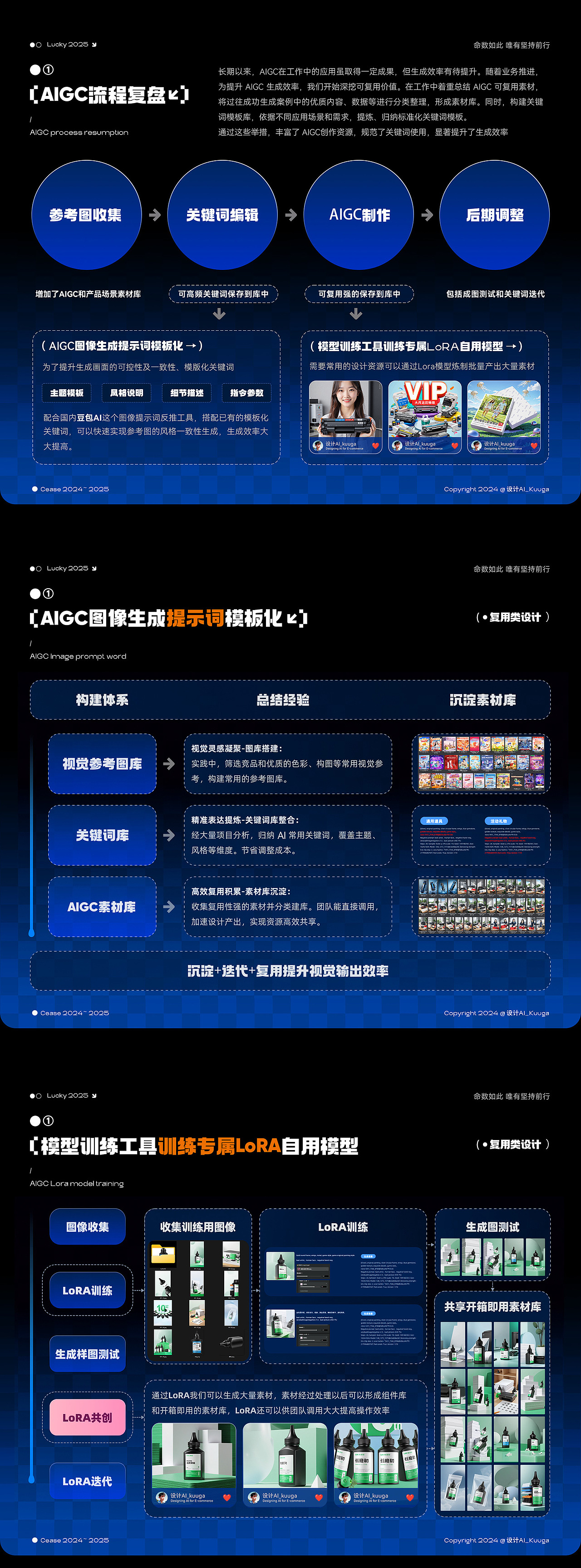 站酷秋招活动-2025电商作品集 | 求职中（图ZMzk0MjYwMDA4） - 其他平面 - 站酷设计师GSJ视觉原创素材 - 站酷ZCOOL