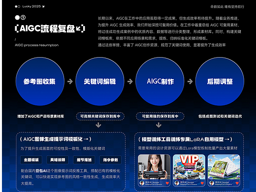 2025AIGC详情页复盘
