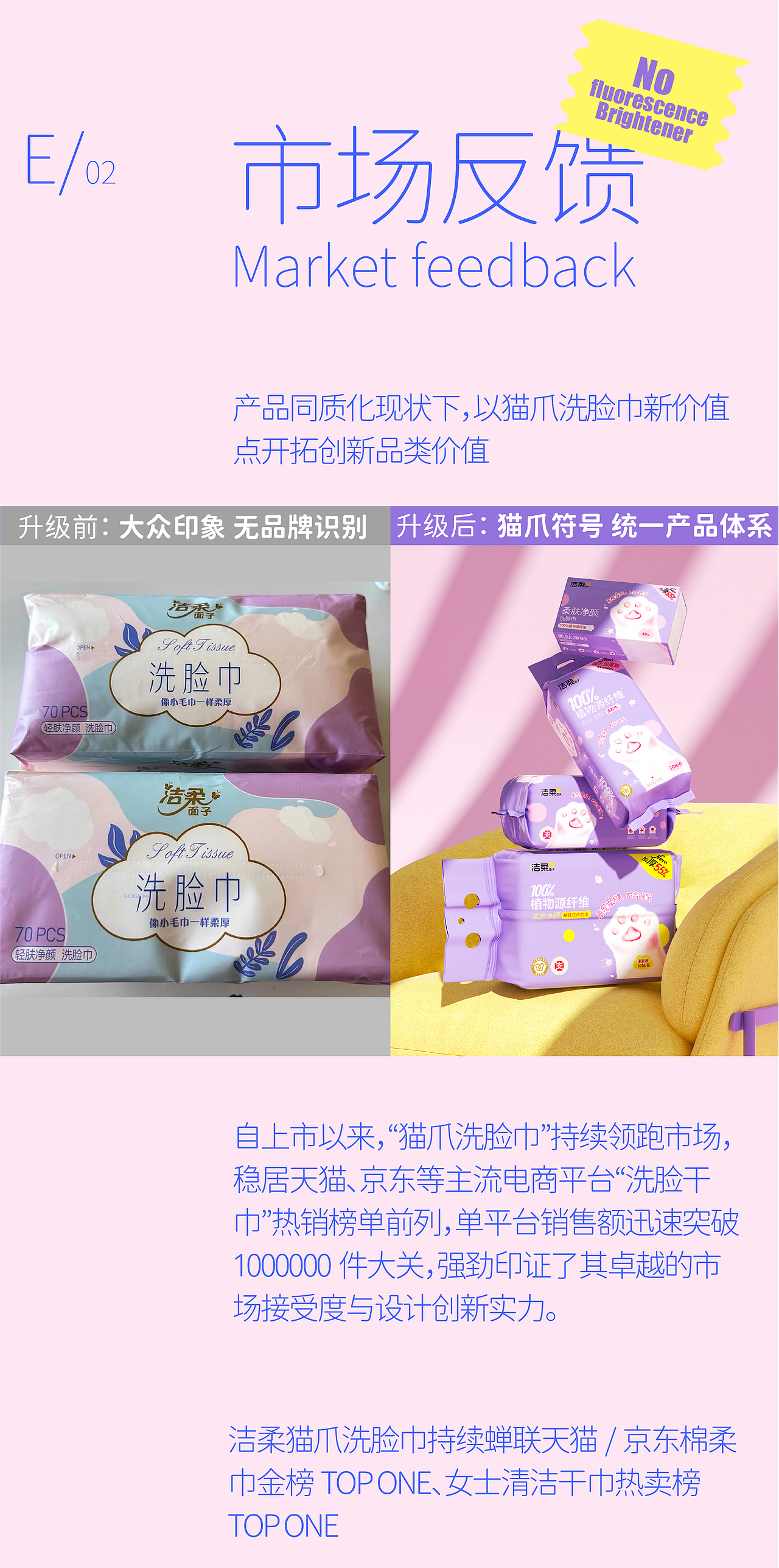 造物起异 x 洁柔 猫爪洗脸巾大单品包装策略 包装设计(图ZMzk0MjYxNjQ4) - 包装 - 站酷设计师造物起异包装设计原创素材 - 站酷ZCOOL