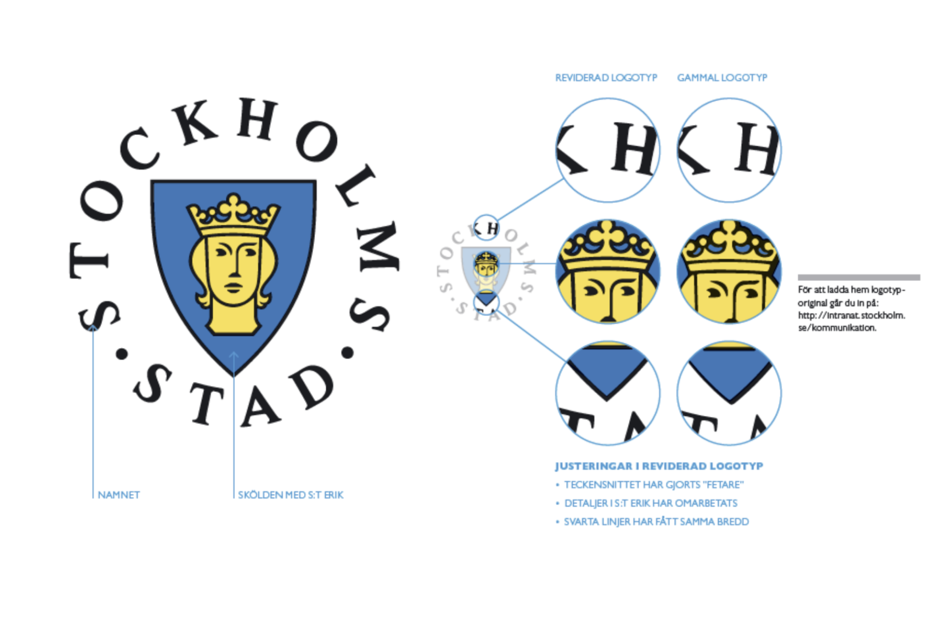 斯德哥尔摩城市品牌 旧标识版本