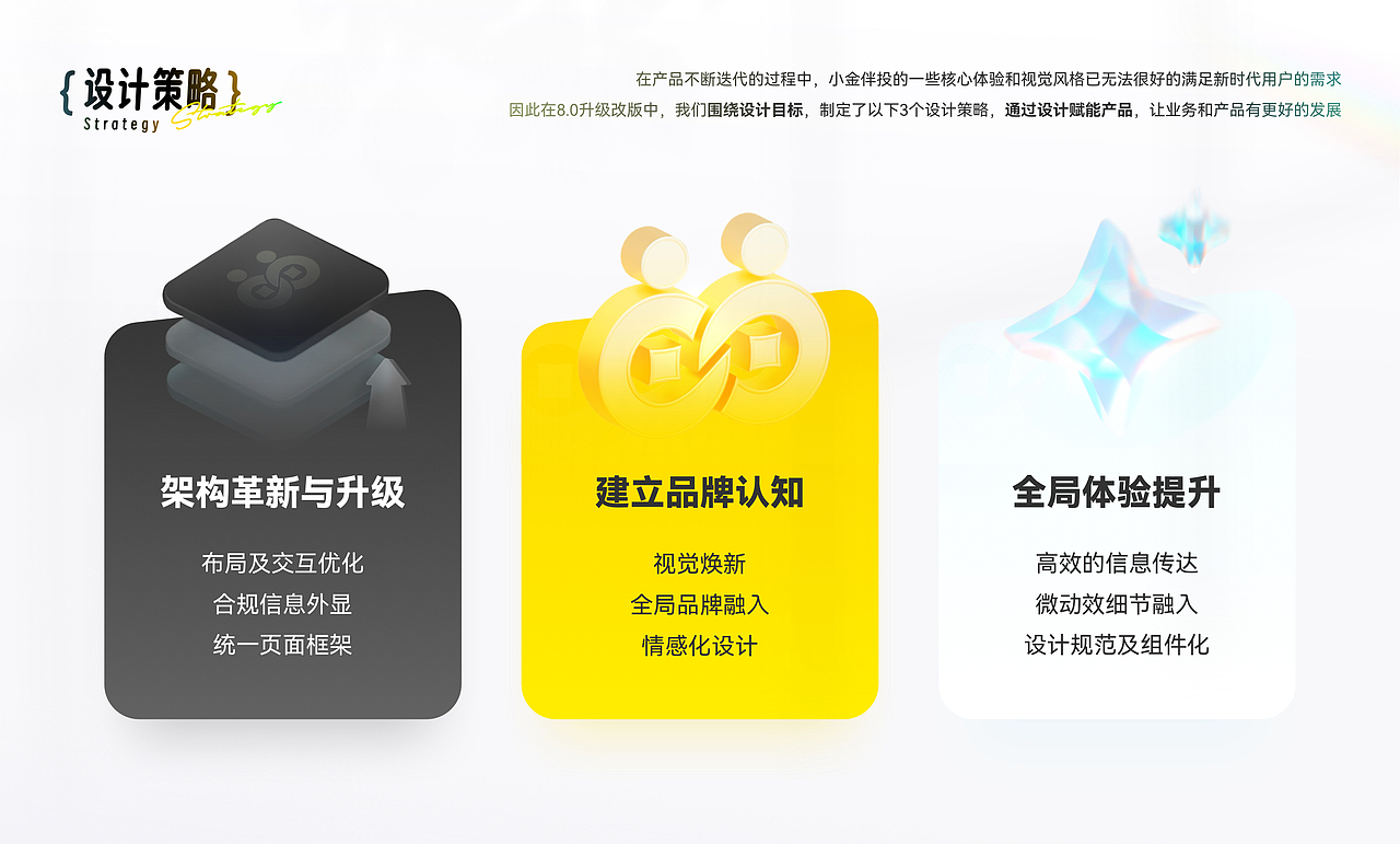 「站酷秋招活动」2025 UI/UX设计作品集（图ZMzk0MjczNTgw） - APP界面 - 站酷设计师一颗柿原创素材 - 站酷ZCOOL