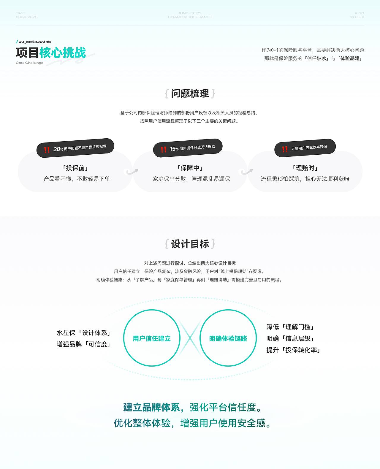 「站酷秋招活动」2025 UI/UX设计作品集（图ZMzk0Mjc0MDA0） - APP界面 - 站酷设计师一颗柿原创素材 - 站酷ZCOOL