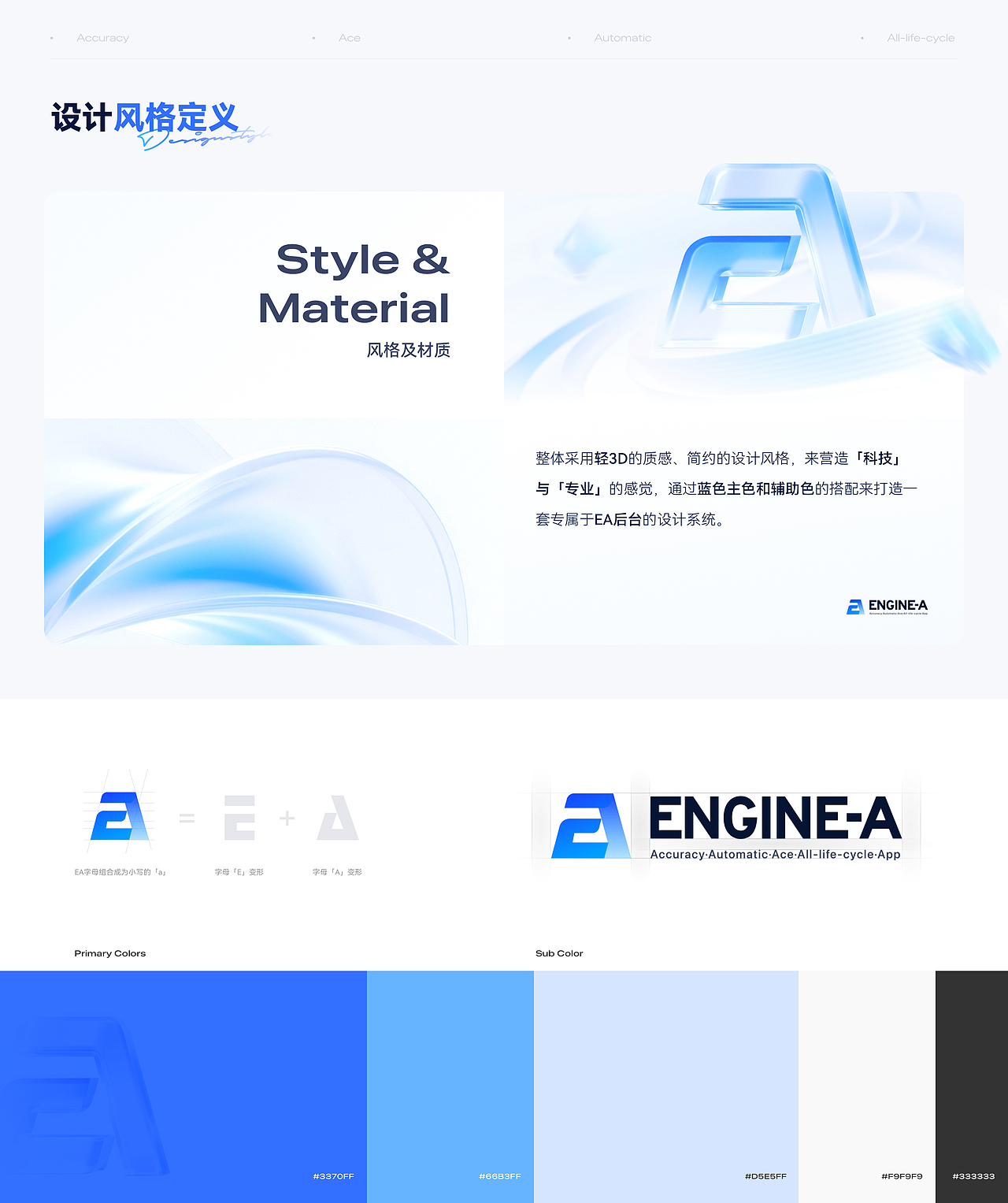 「站酷秋招活动」2025 UI/UX设计作品集（图ZMzk0Mjc0MzIw） - APP界面 - 站酷设计师一颗柿原创素材 - 站酷ZCOOL