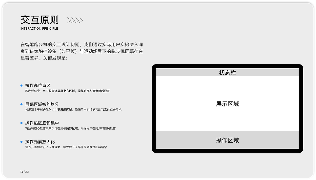 产品经理作品集-康大煜（图ZMzk0Mjc5MDg0） - 其他 - 站酷设计师Piodoo原创素材 - 站酷ZCOOL