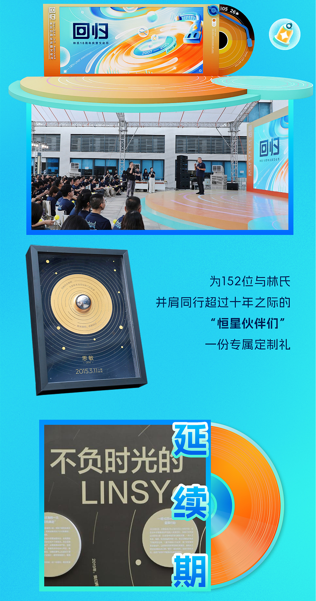 PLUS+ EVENTS|林氏18周年庆暨文化月:回归