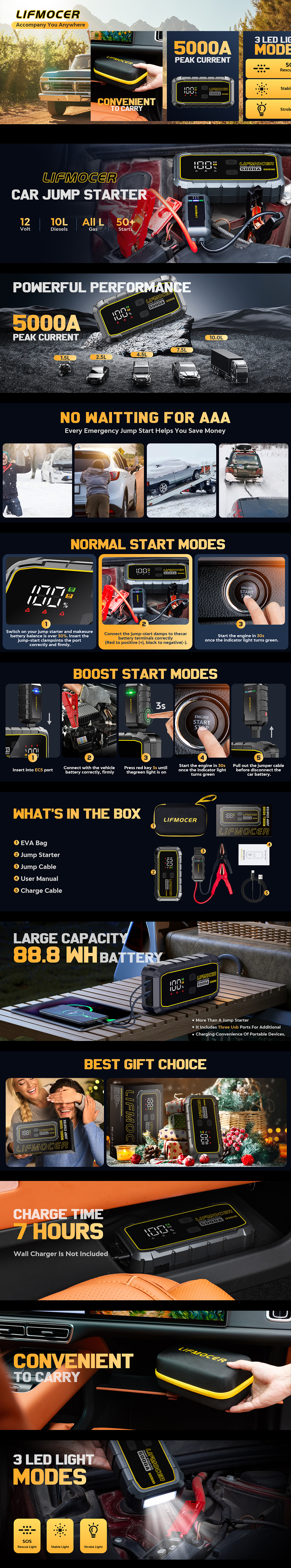 亚马逊精品主图A+_汽配类_汽车启动电源