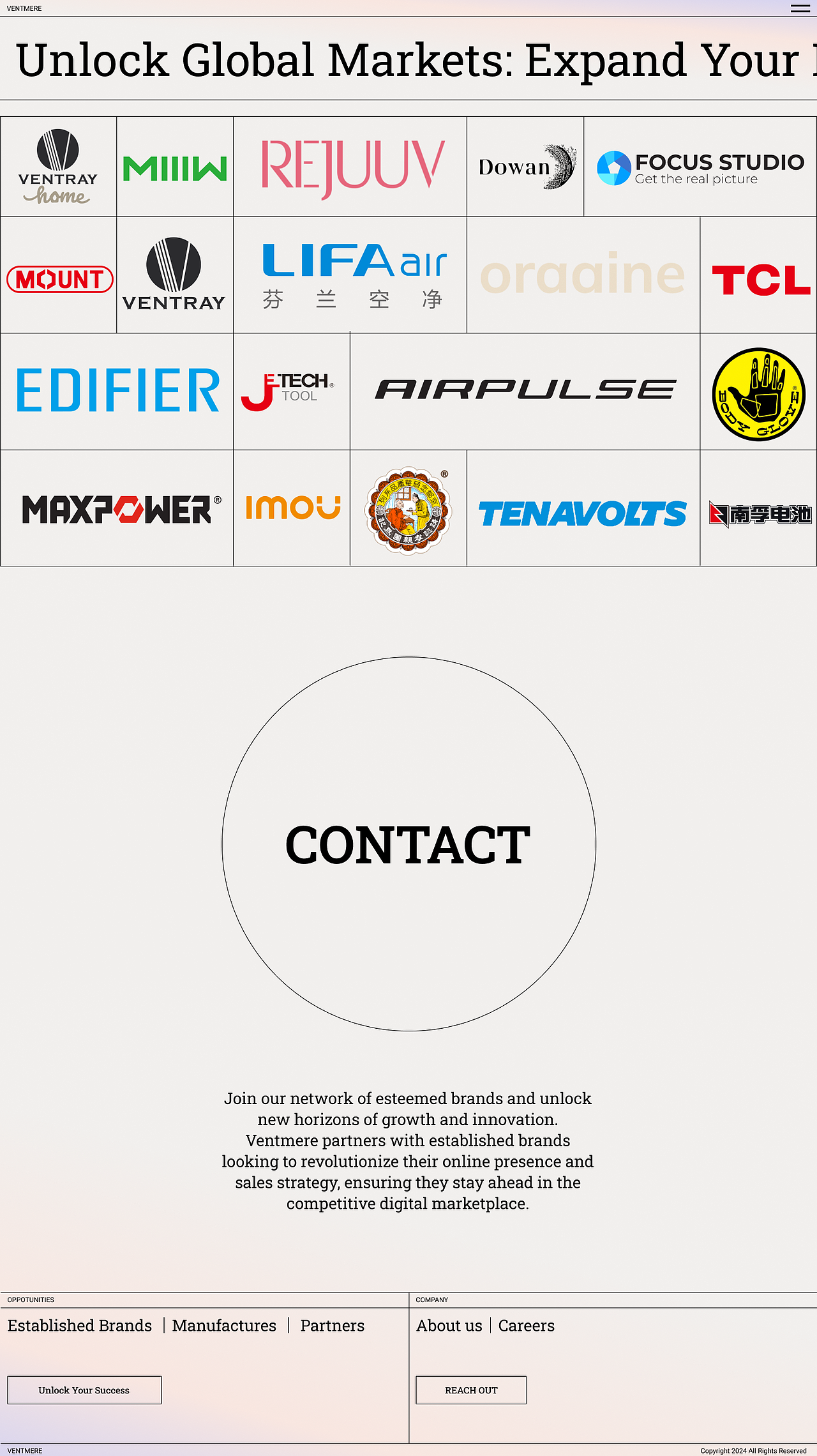 Established Brands.png