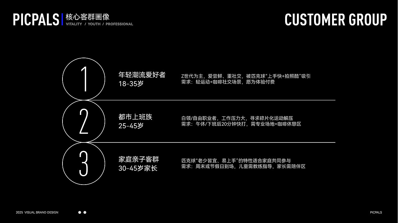 PICPALS运动第三空间（图ZMzk0MzA3Njg0） - 品牌 - 站酷设计师大嘴是个设计师原创素材 - 站酷ZCOOL