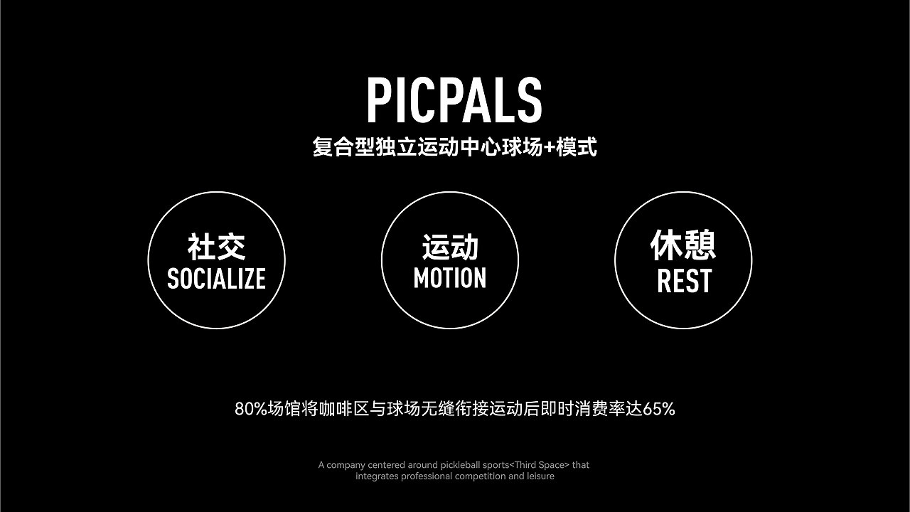 PICPALS运动第三空间（图ZMzk0MzA3Njk2） - 品牌 - 站酷设计师大嘴是个设计师原创素材 - 站酷ZCOOL