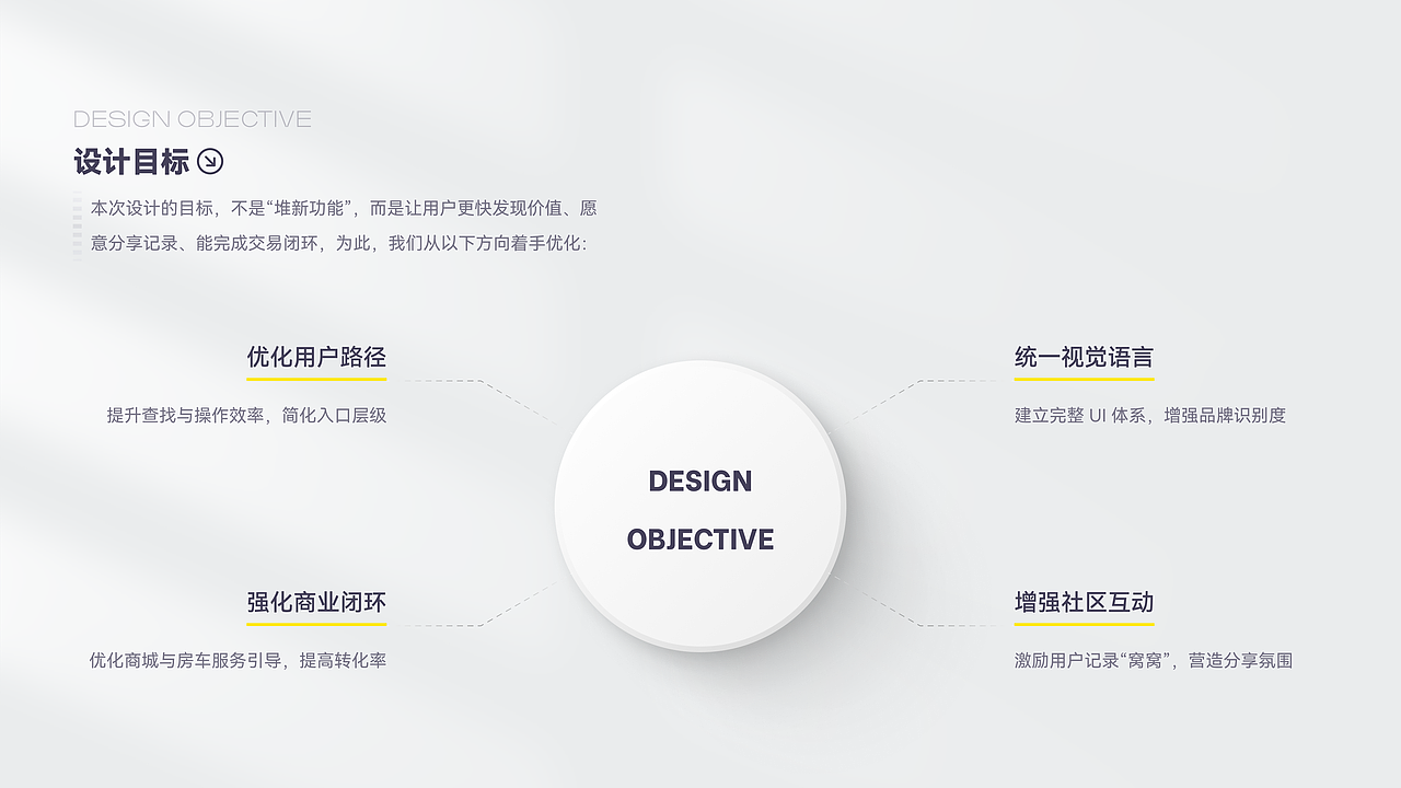 「站酷秋招活动」2025我的UI之旅（图ZMzk0MzA4ODUy） - APP界面 - 站酷设计师非形记原创素材 - 站酷ZCOOL