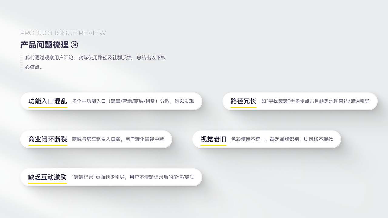 「站酷秋招活动」2025我的UI之旅（图ZMzk0MzA4ODQ4） - APP界面 - 站酷设计师非形记原创素材 - 站酷ZCOOL