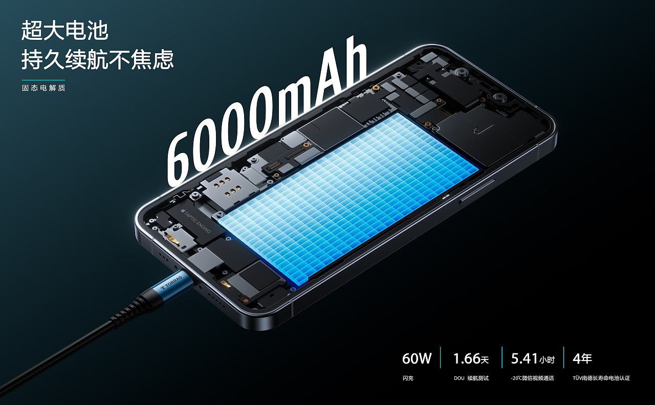 努力向大佬们一步步靠齐!!!