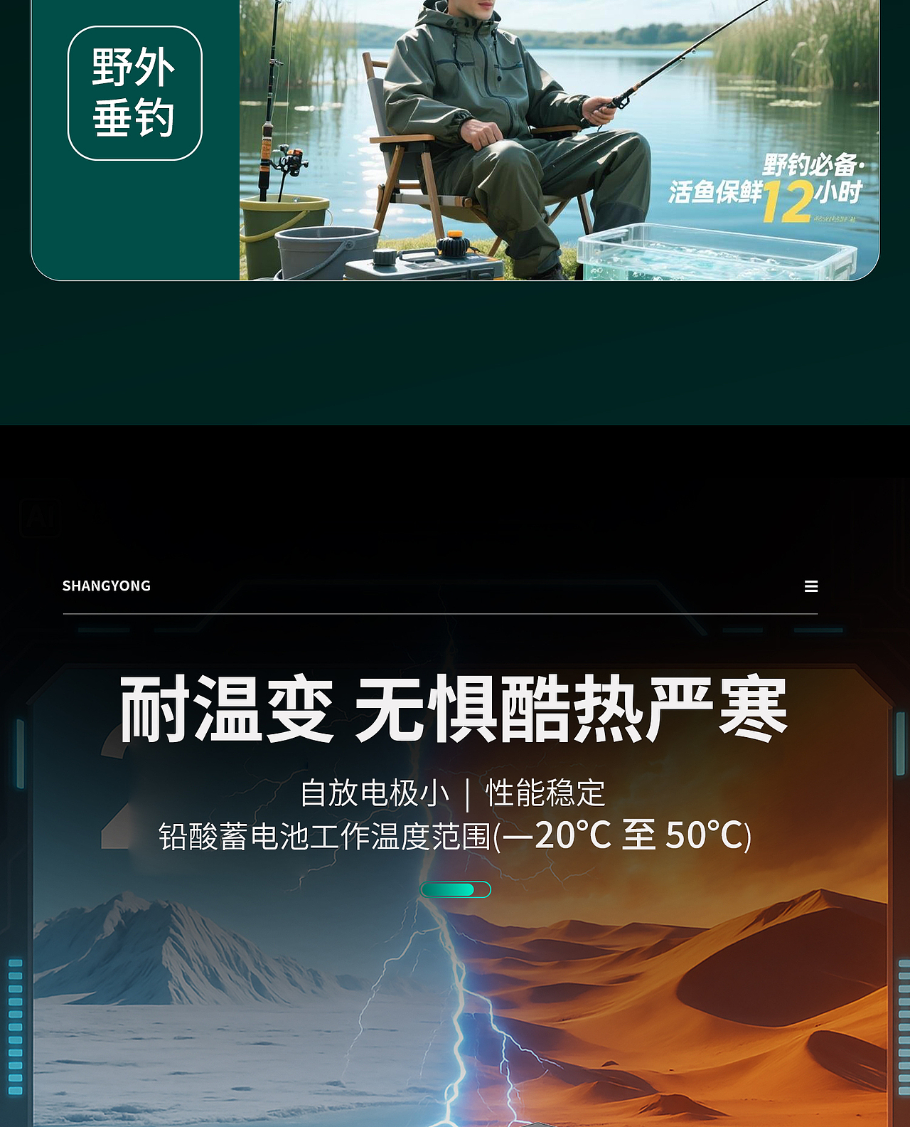 电池详情页   场景是ai辅助