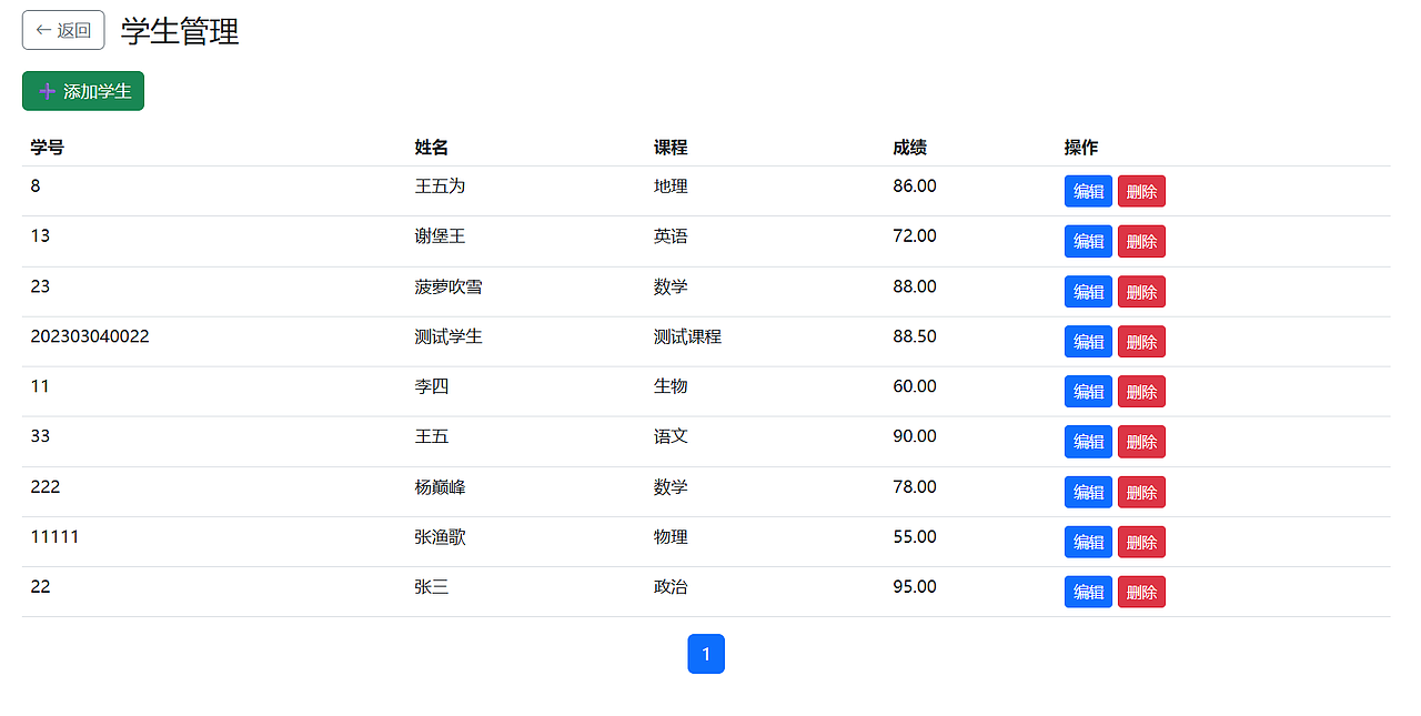 【B 端成绩管理系统 UI 设计】数据驱动的教育管理