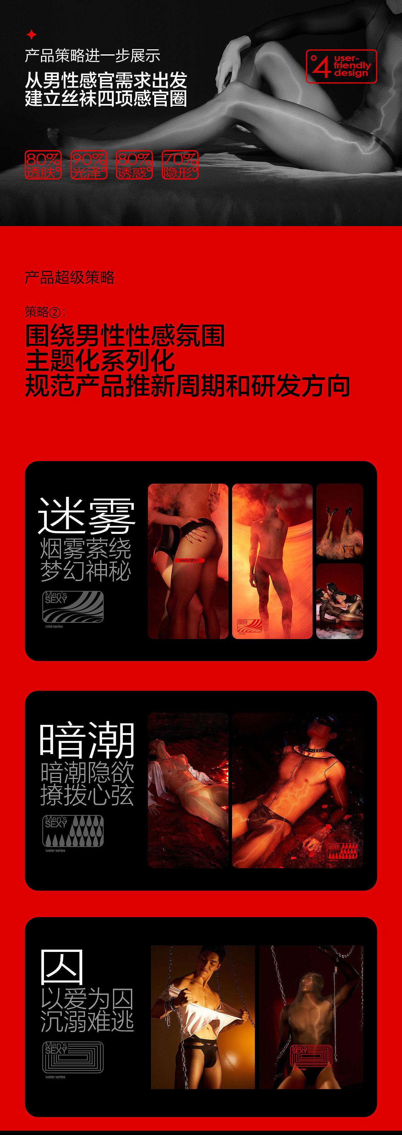 MENSUELM男士丝袜×天羿 | 企业品牌战略定位超级全案(图ZMzk0MzE5MzQ0) - 电商 - 站酷设计师天羿品牌战略视觉原创素材 - 站酷ZCOOL
