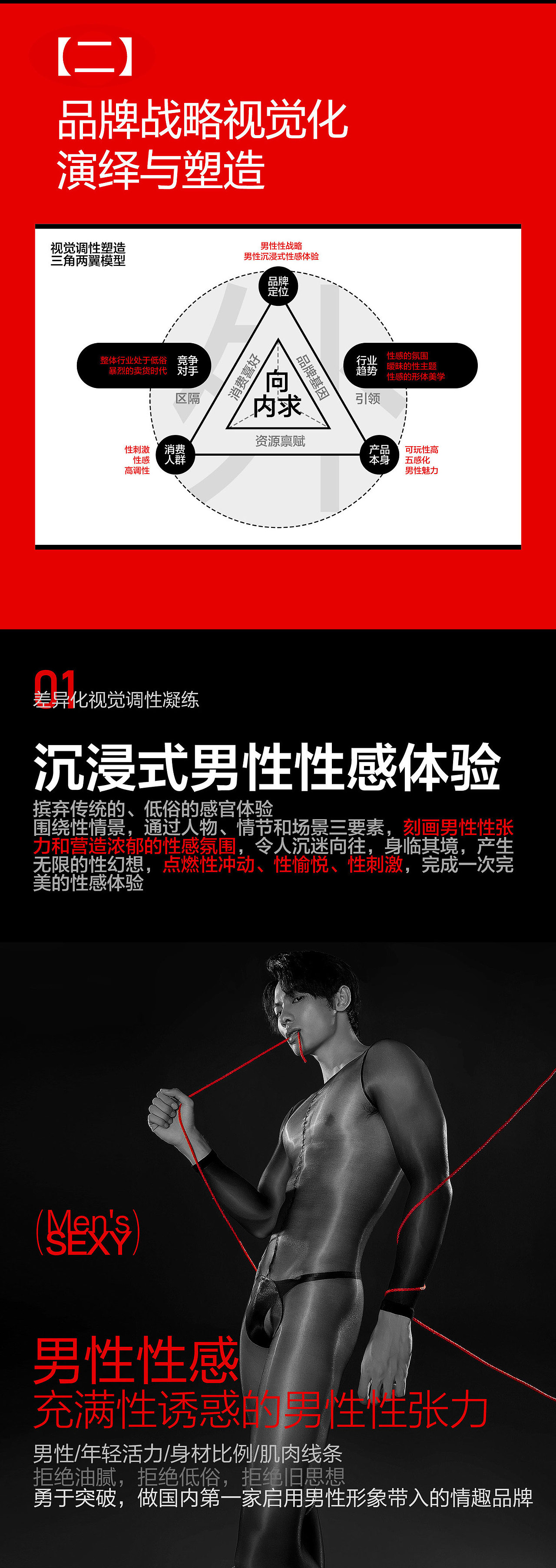 MENSUELM男士丝袜×天羿 | 企业品牌战略定位超级全案(图ZMzk0MzE5Mzcy) - 电商 - 站酷设计师天羿品牌战略视觉原创素材 - 站酷ZCOOL